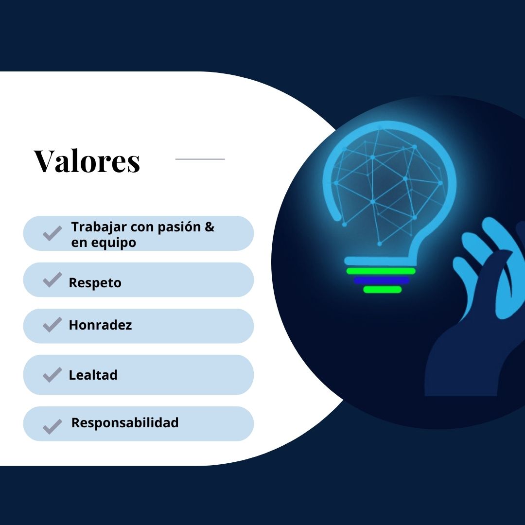 Valores (1)